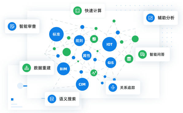数据图谱